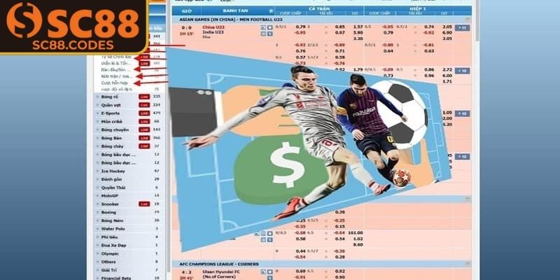 Phân tích tỷ lệ thưởng trước khi quyết định