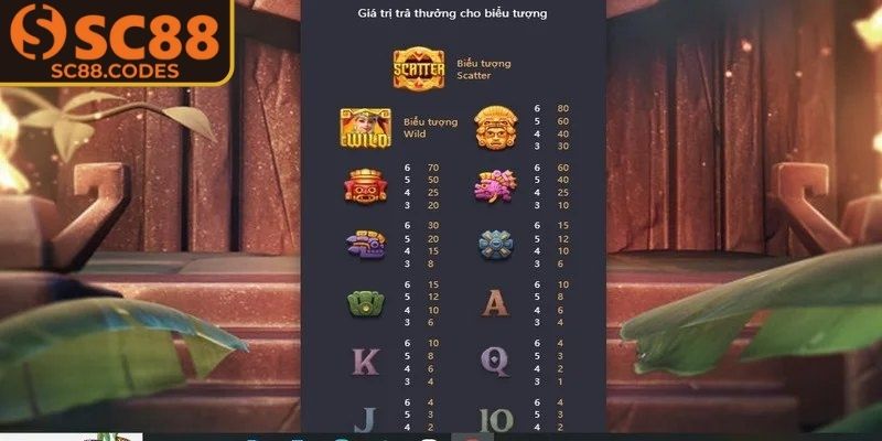 Kho Báu Aztec SC88 – Bí Mật Kim Tự Tháp Chờ Người Mở Khóa 3 Giải thưởng lớn từ kho báu Aztec SC88