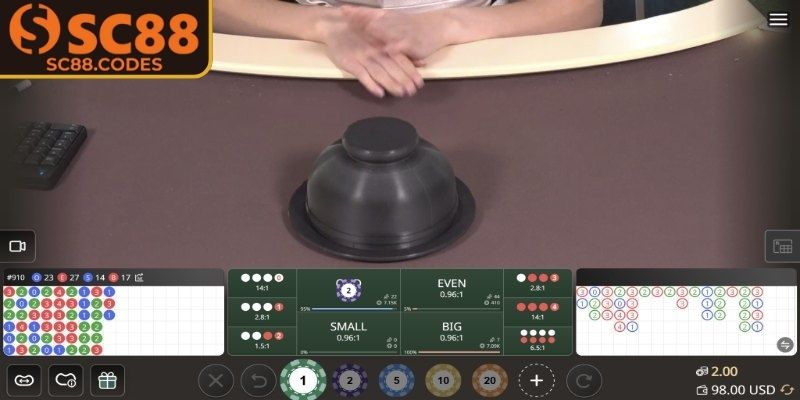 Tìm hiểu tổng quan về xóc đĩa SC88