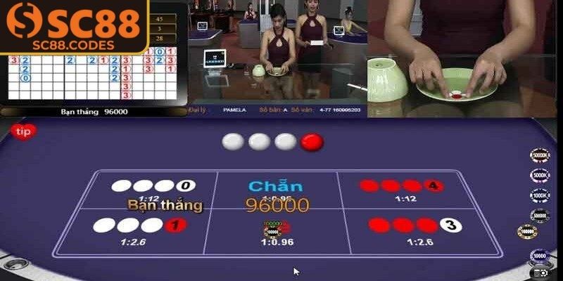 Truyền hình rõ nét và cực minh bạch